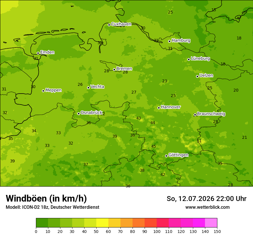 Maximale Windböen