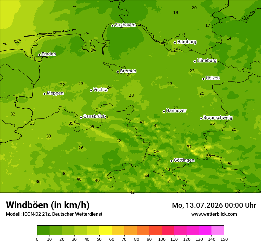 Maximale Windböen