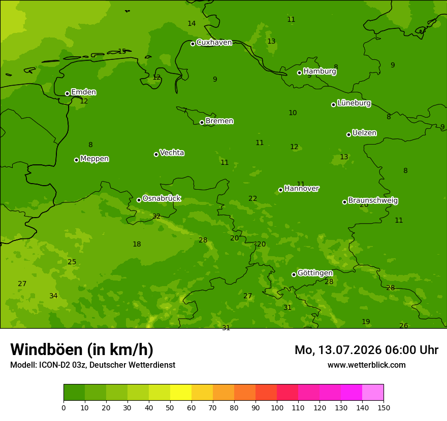 Maximale Windböen