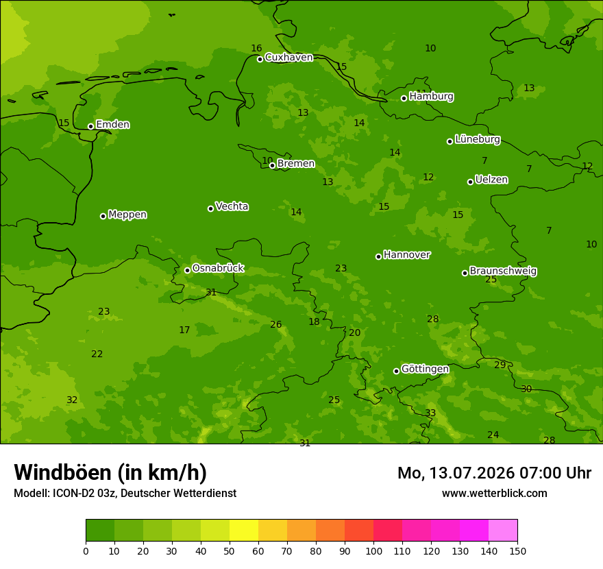 Maximale Windböen