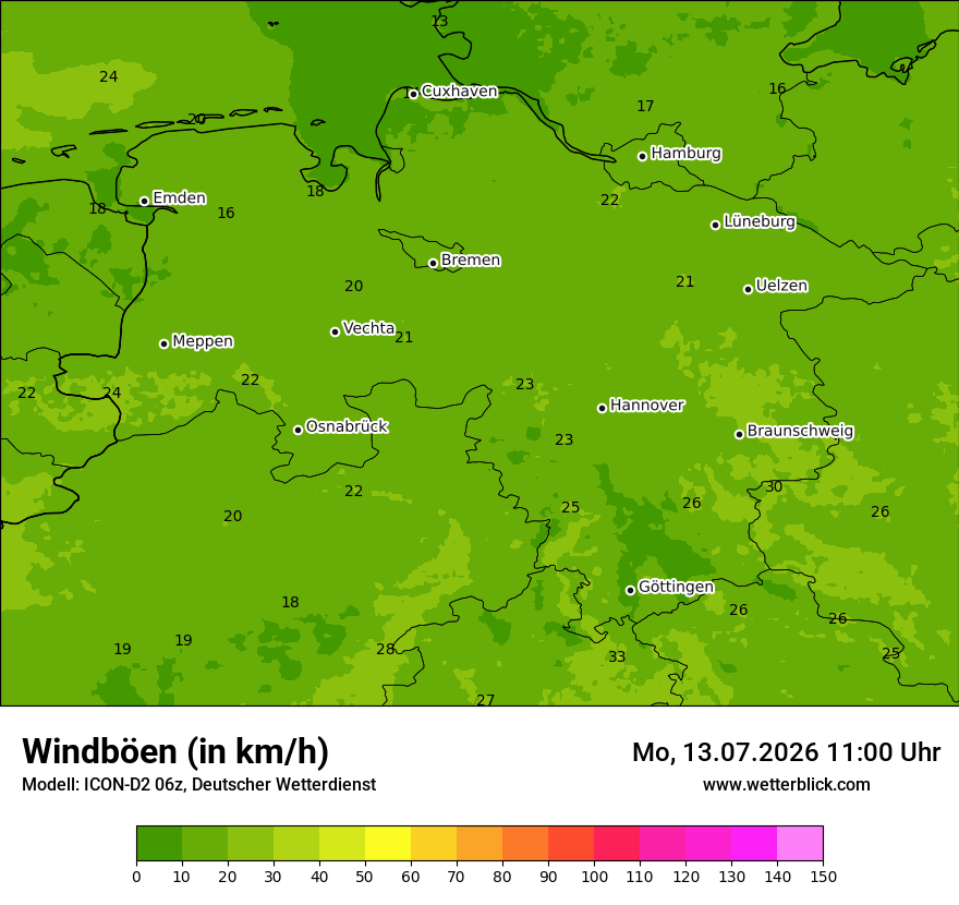 Maximale Windböen