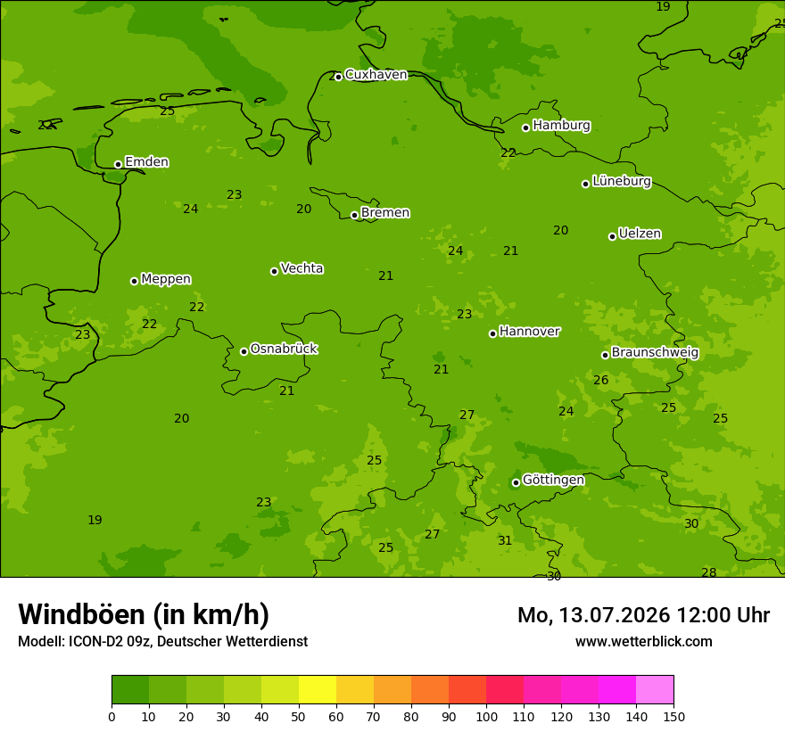 Maximale Windböen