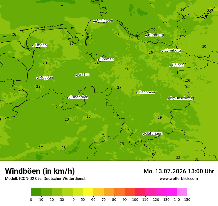 Maximale Windböen