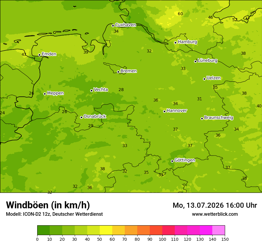 Maximale Windböen