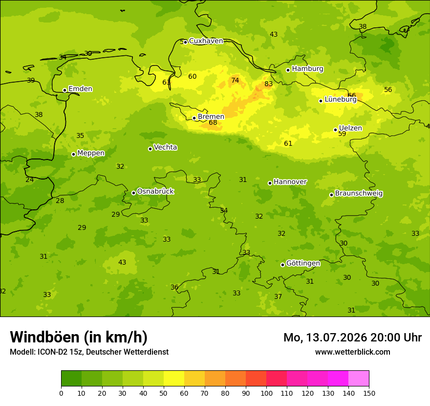 Maximale Windböen