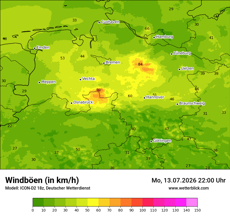 Maximale Windböen