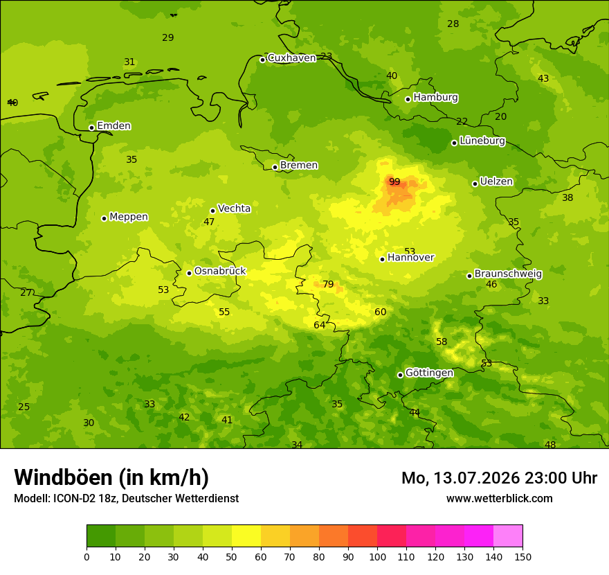 Maximale Windböen