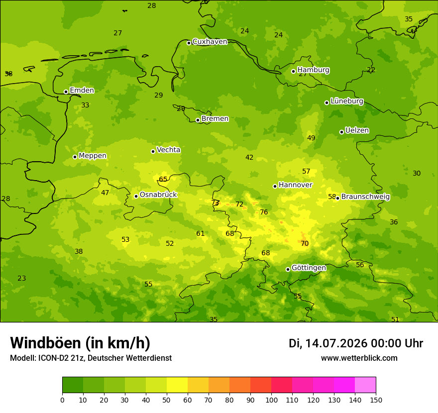 Maximale Windböen