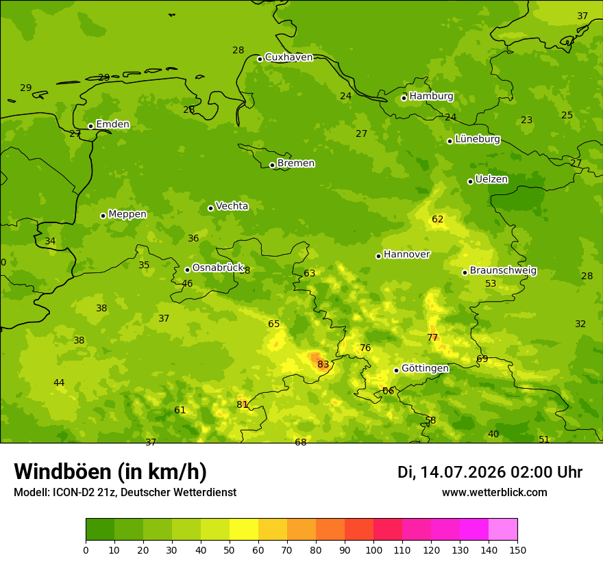 Maximale Windböen