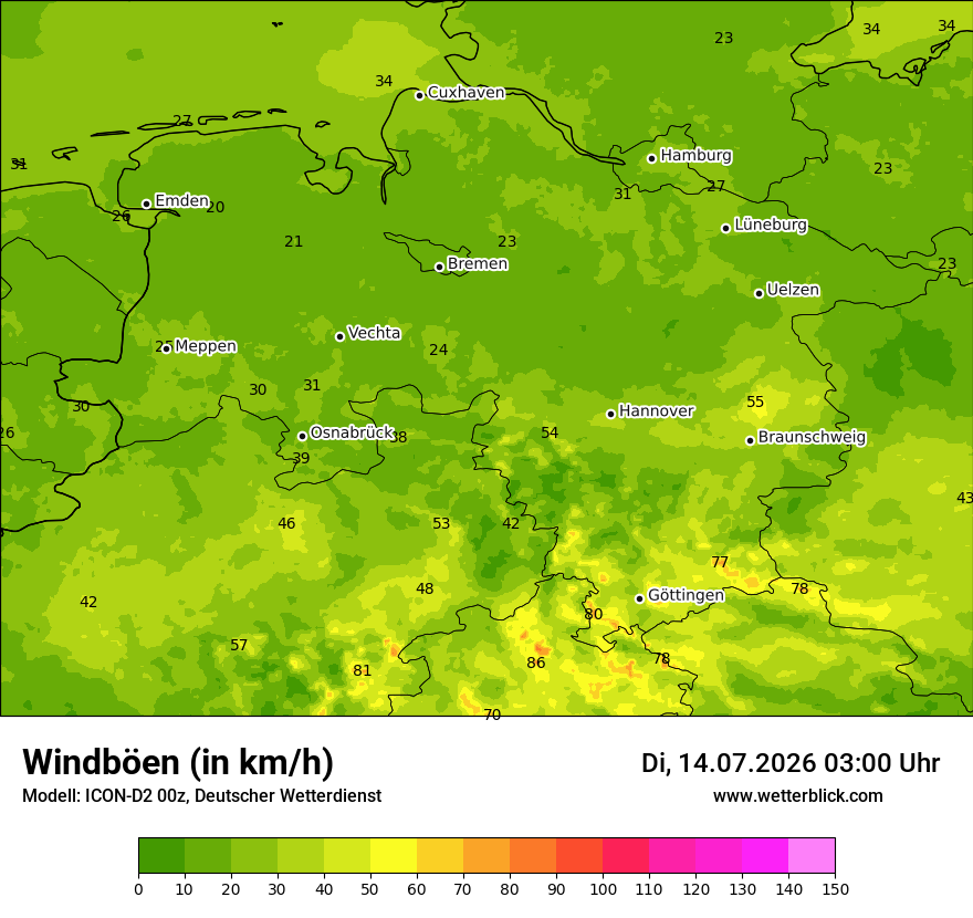 Maximale Windböen