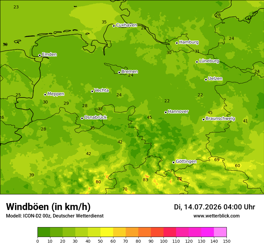 Maximale Windböen