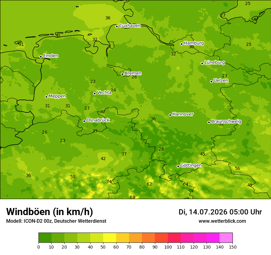 Maximale Windböen