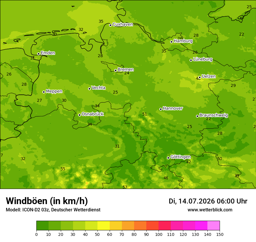 Maximale Windböen