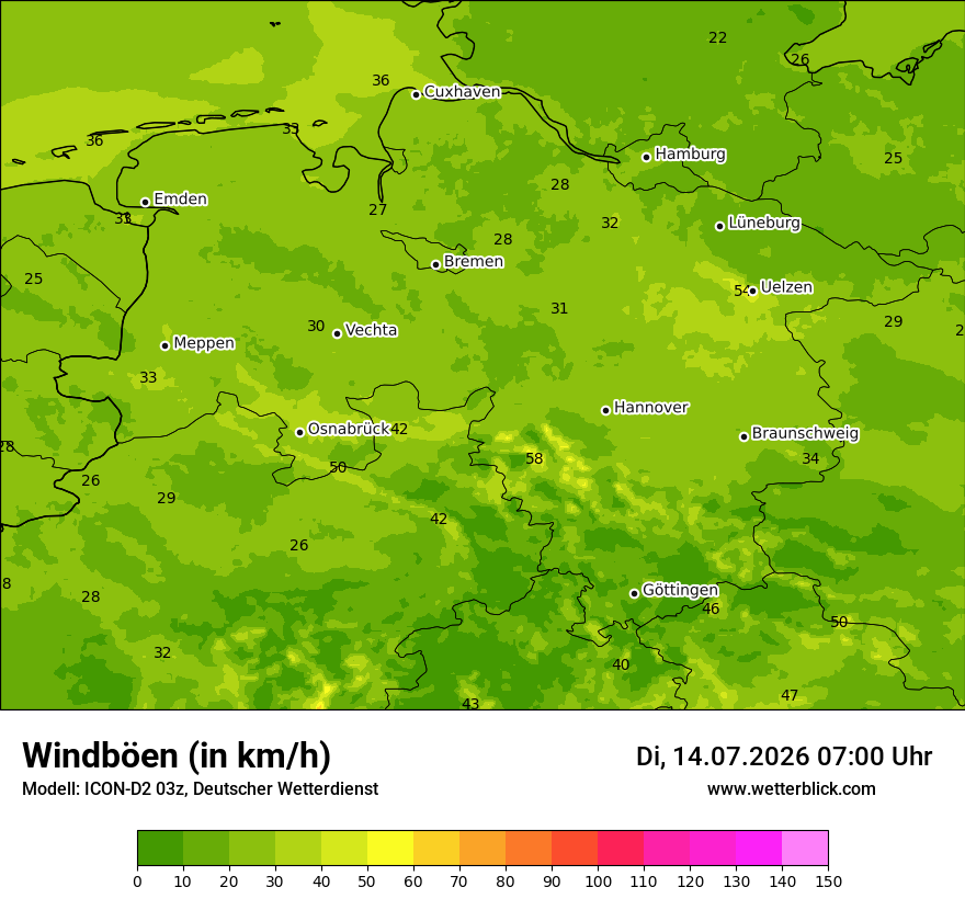 Maximale Windböen