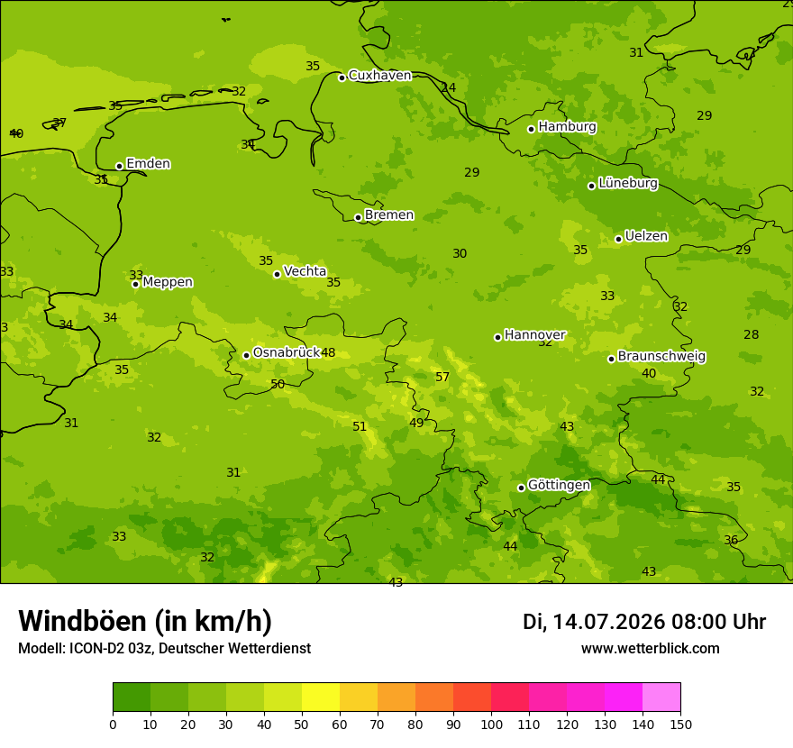 Maximale Windböen