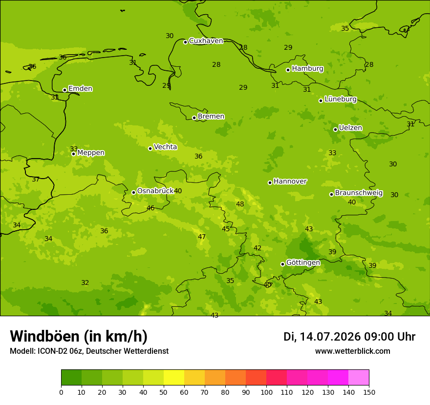 Maximale Windböen
