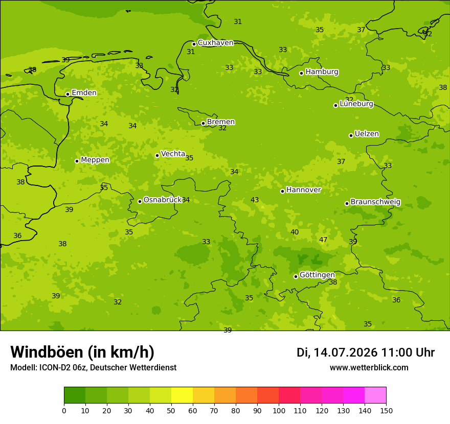 Maximale Windböen