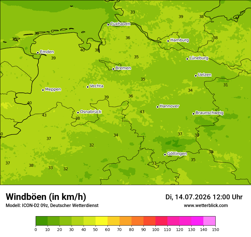 Maximale Windböen