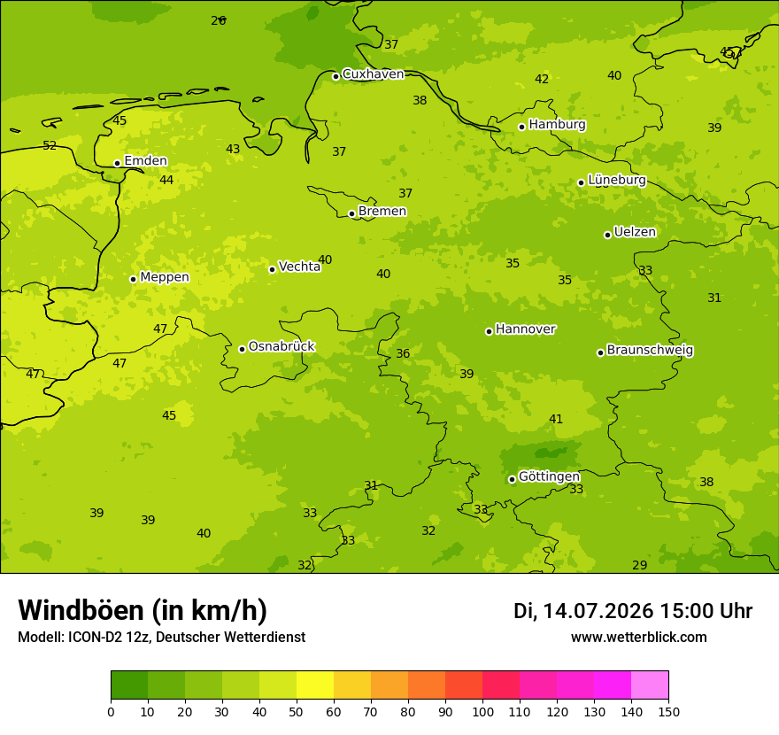 Maximale Windböen