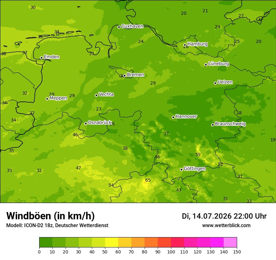 Maximale Windböen