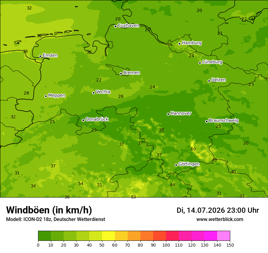 Maximale Windböen