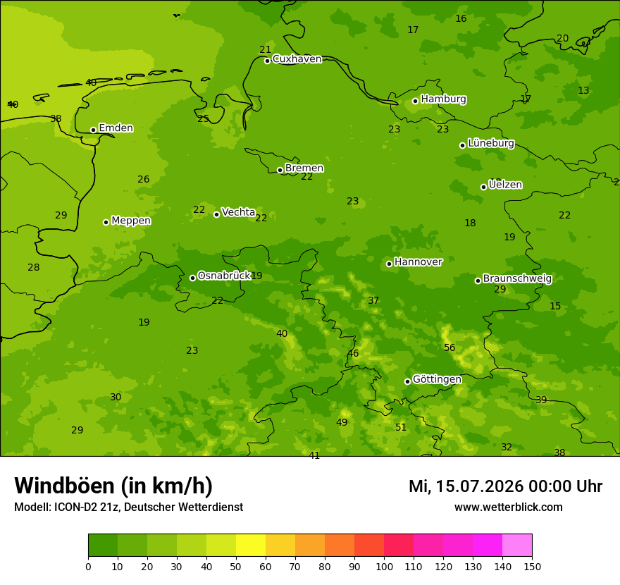 Maximale Windböen