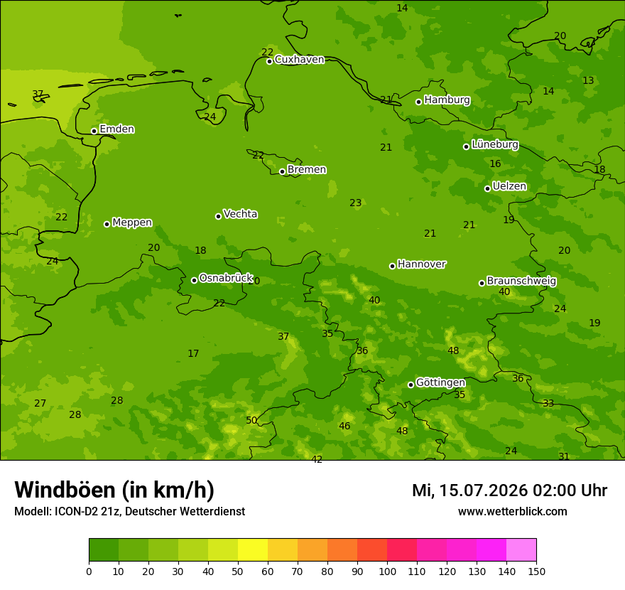 Maximale Windböen