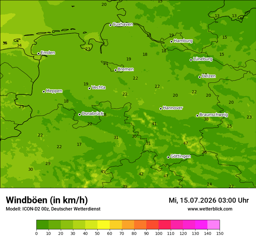 Maximale Windböen
