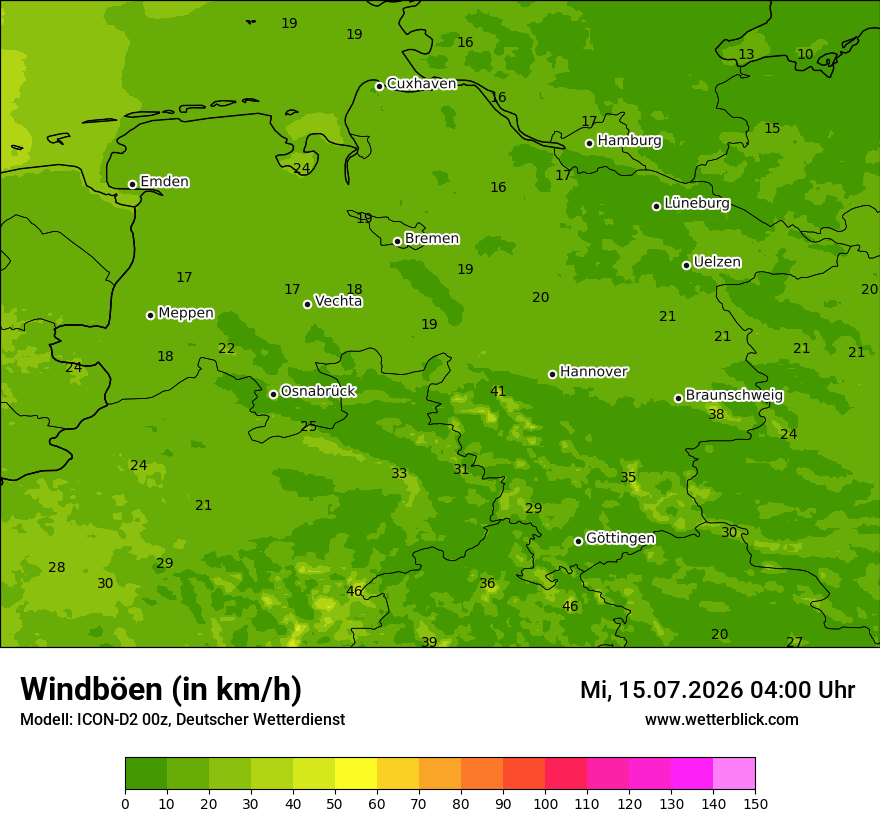 Maximale Windböen