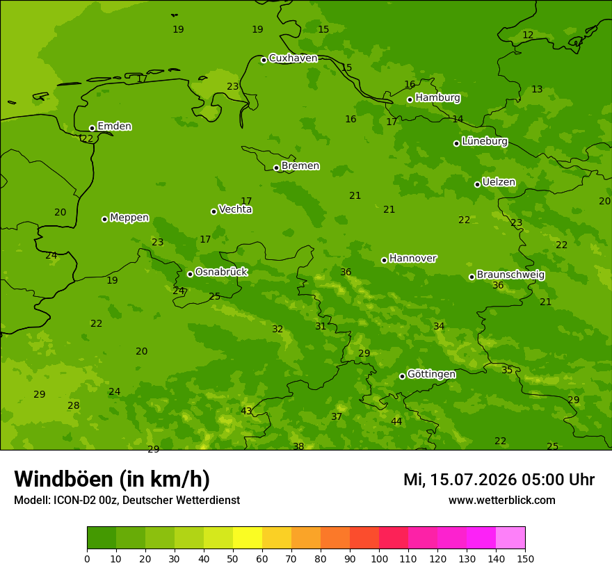 Maximale Windböen