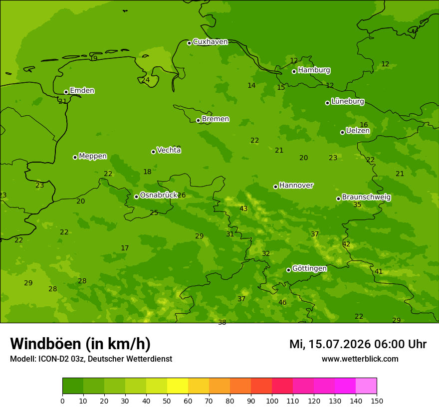 Maximale Windböen