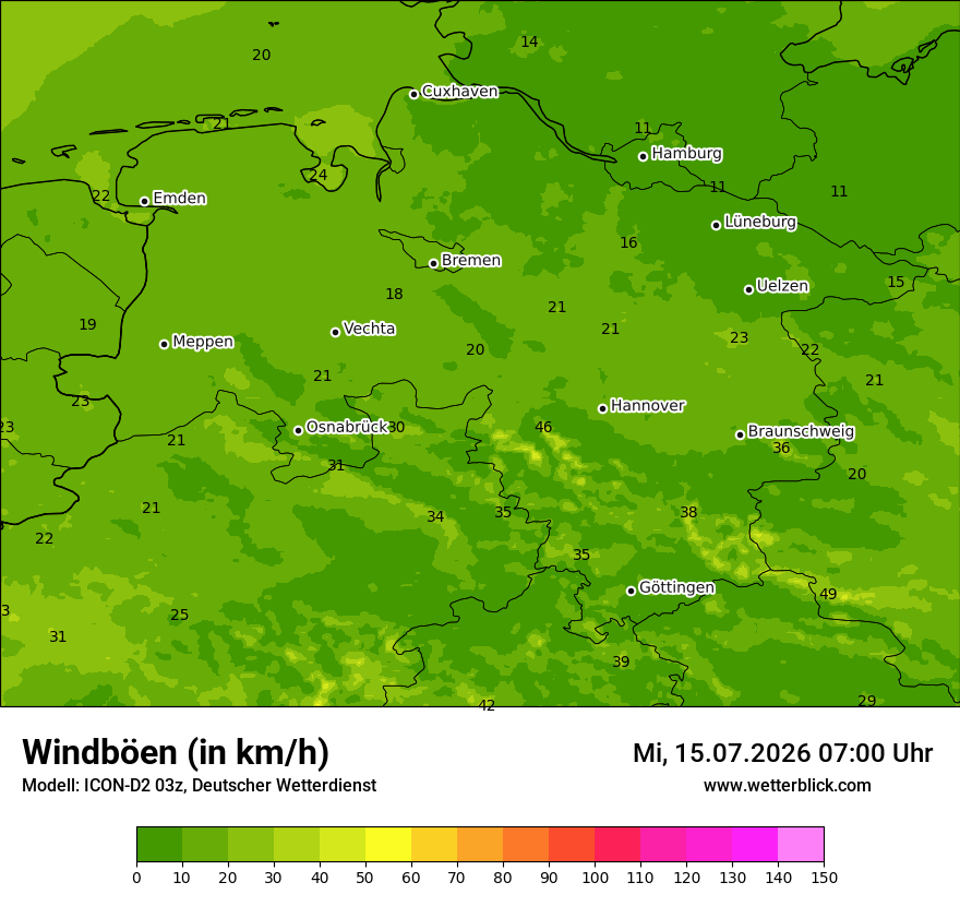 Maximale Windböen
