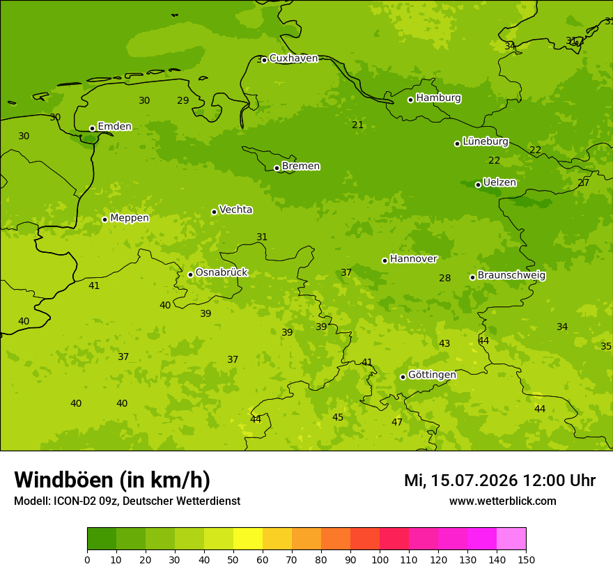 Maximale Windböen