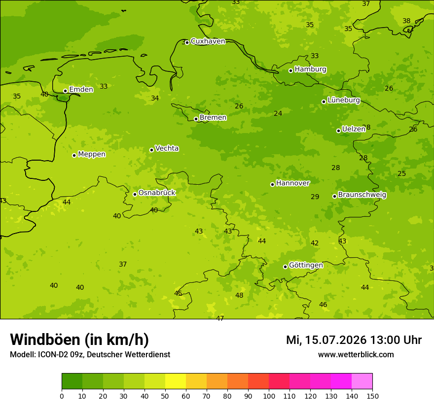 Maximale Windböen