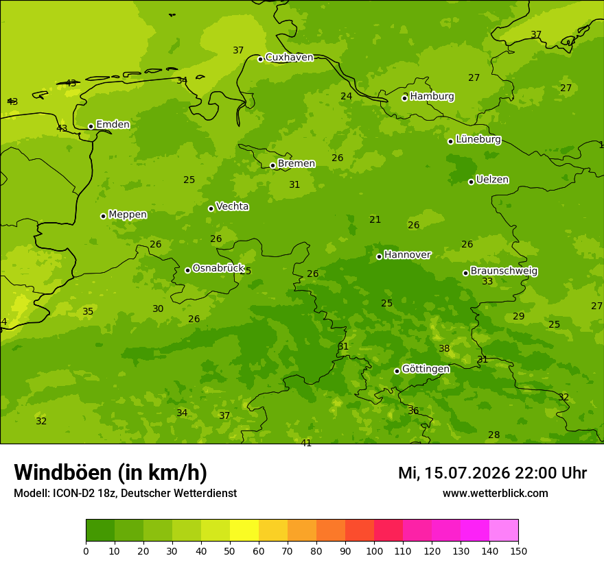 Maximale Windböen