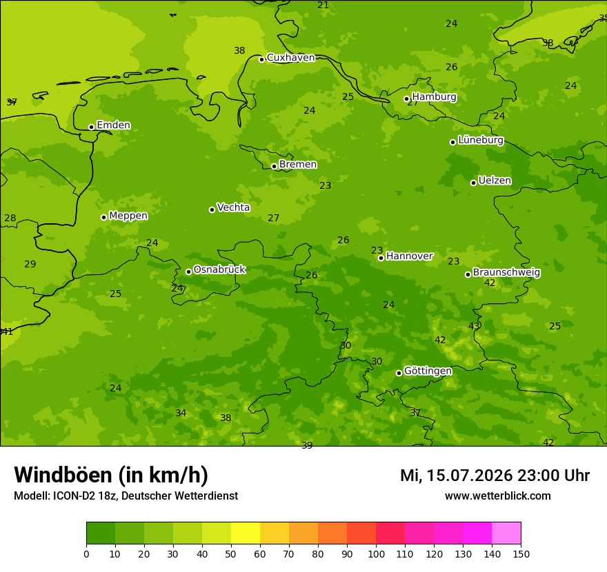 Maximale Windböen