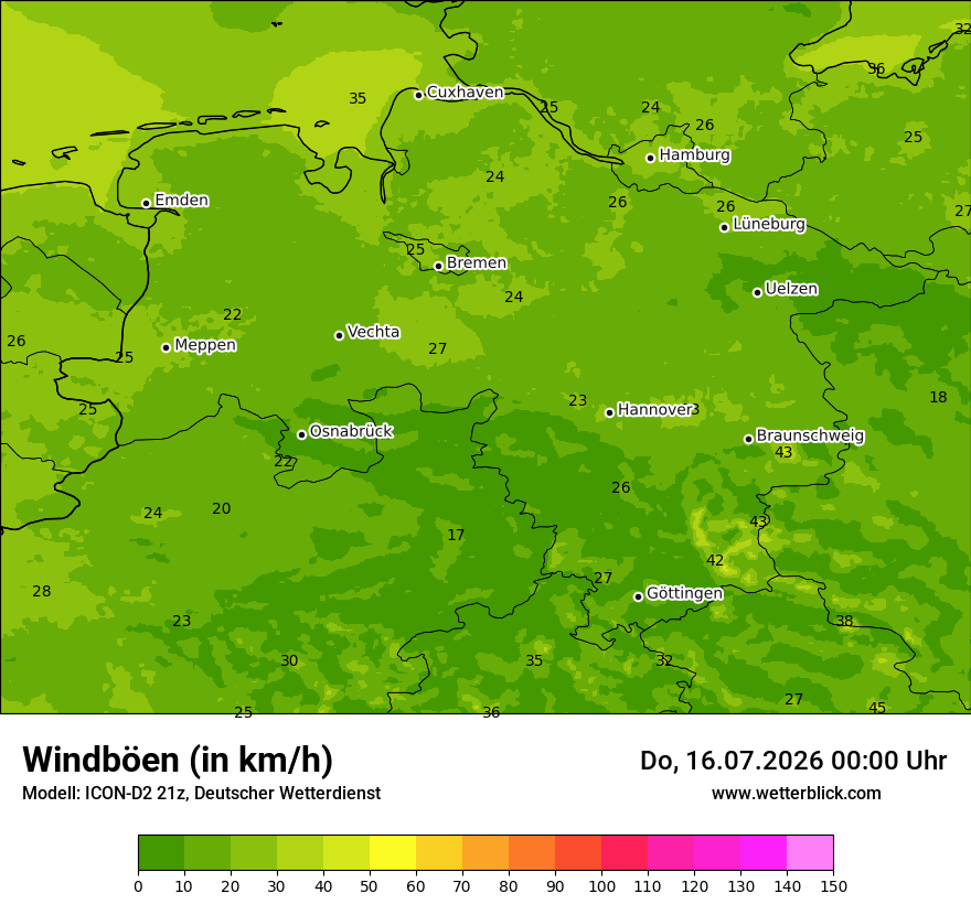 Maximale Windböen