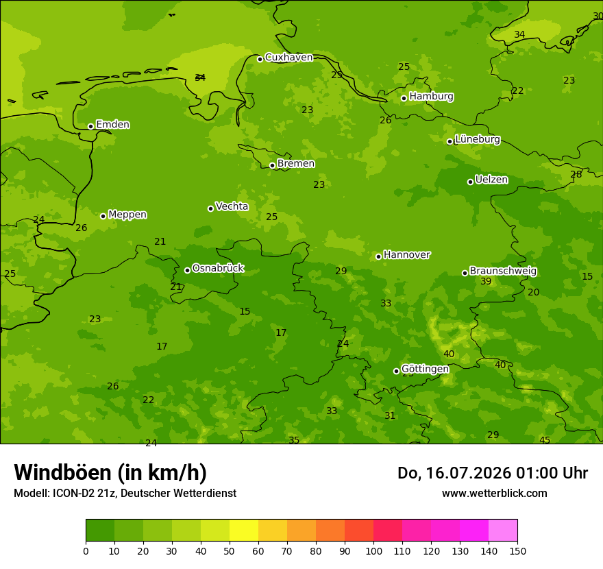 Maximale Windböen