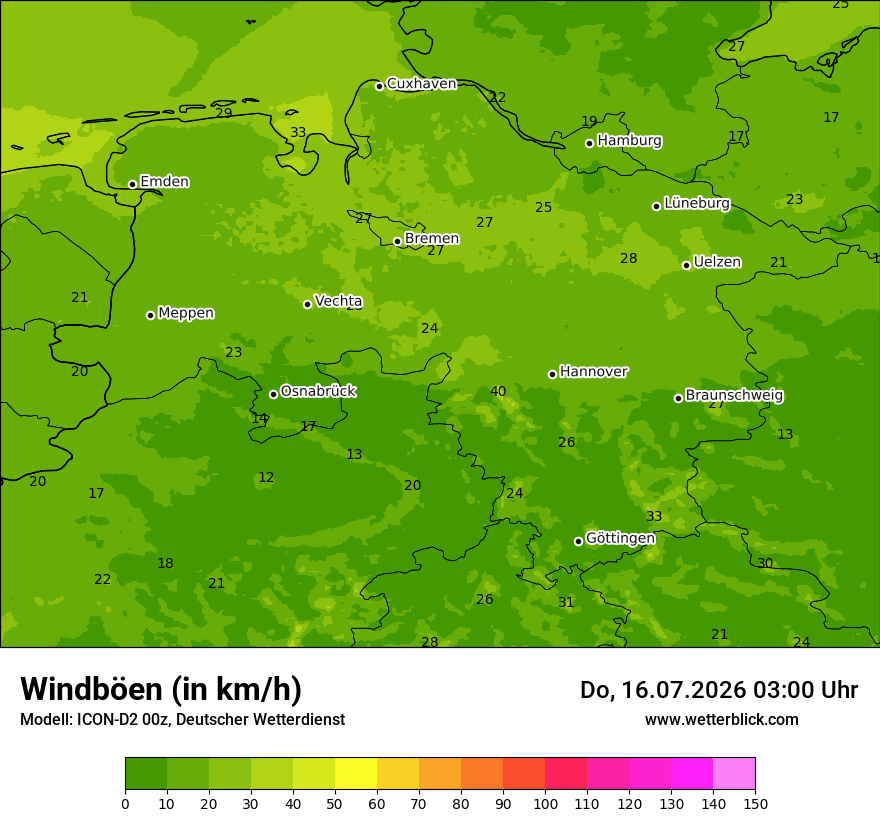 Maximale Windböen