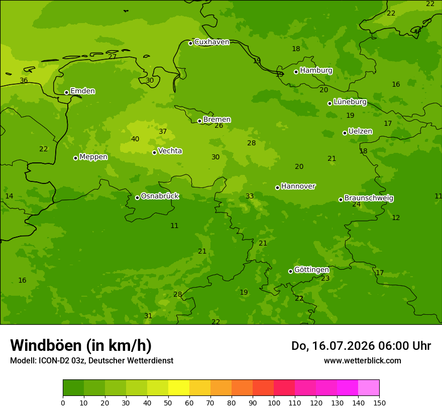 Maximale Windböen