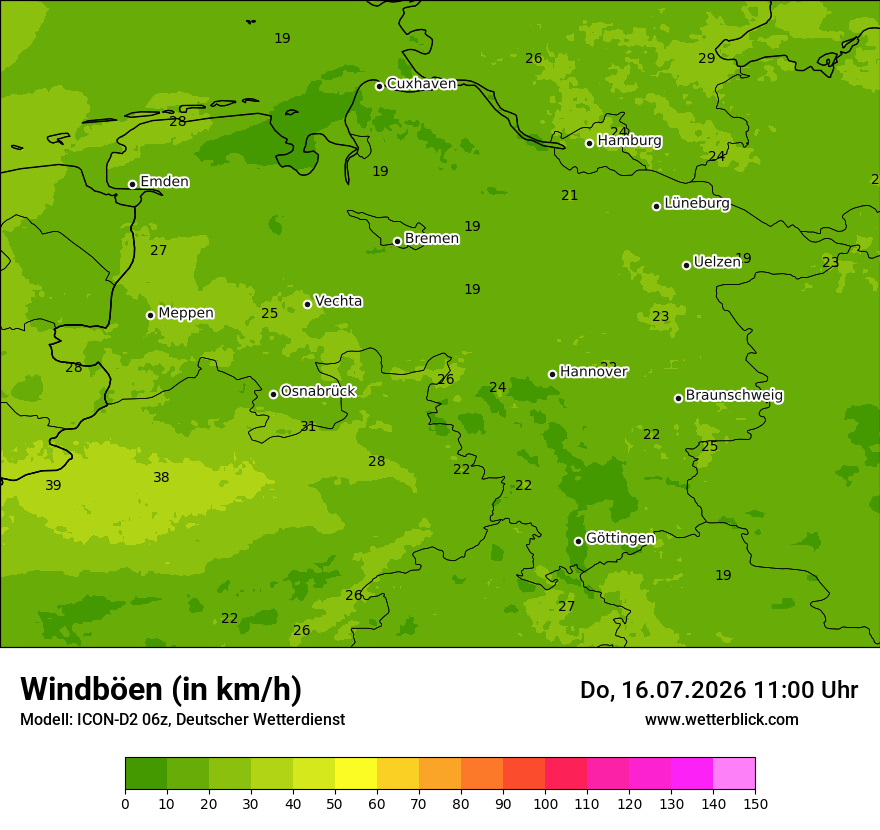 Maximale Windböen