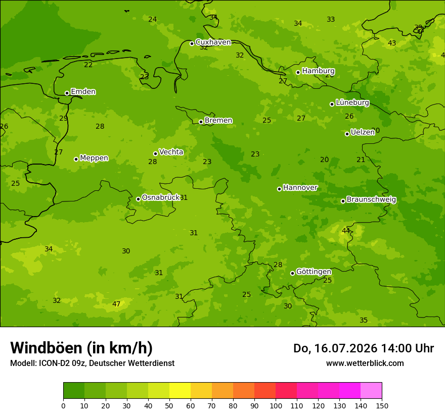 Maximale Windböen