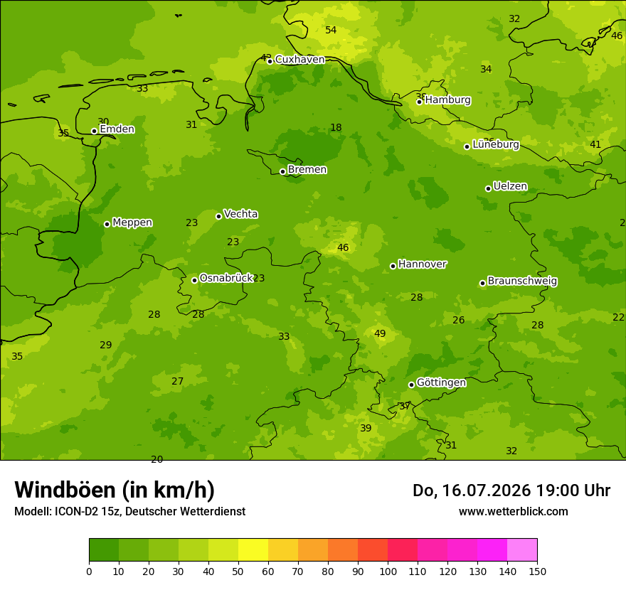 Maximale Windböen