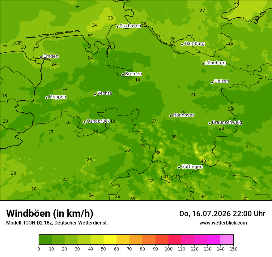 Maximale Windböen