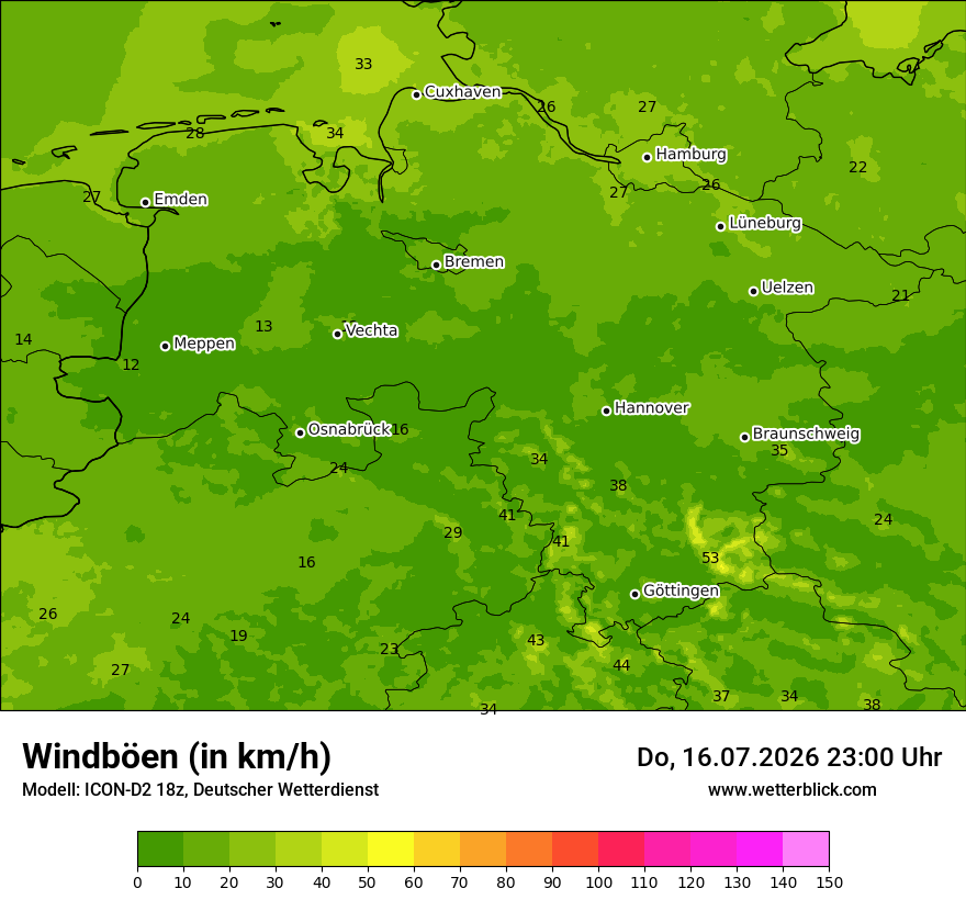 Maximale Windböen