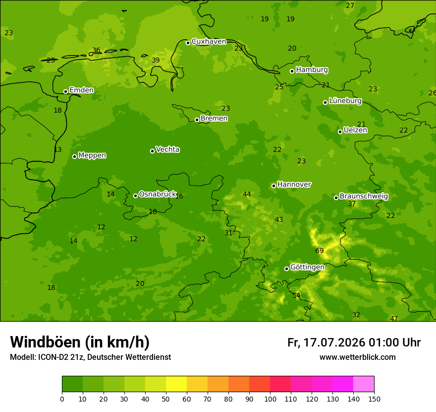 Maximale Windböen