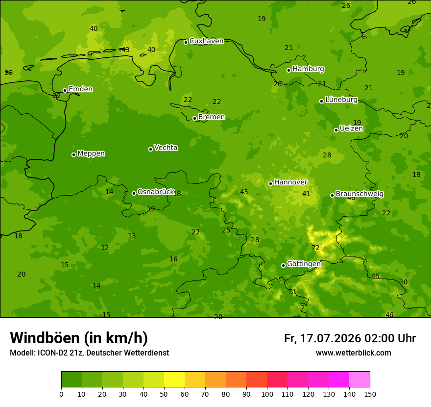 Maximale Windböen