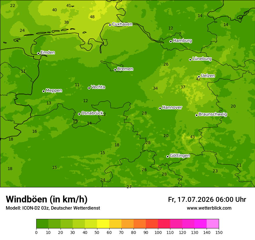 Maximale Windböen