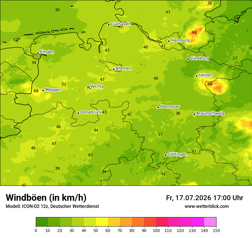 Maximale Windböen