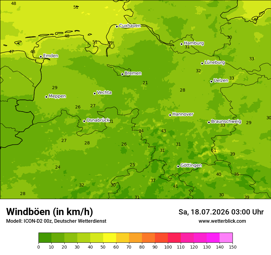 Maximale Windböen